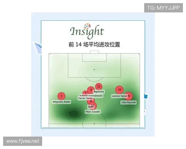 巴尔韦德：多位置属性如何支撑球队战术变化