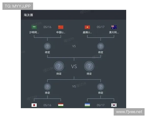 沙特队2026世界杯预选赛晋级形势分析 亚洲区名额争夺战能否突围