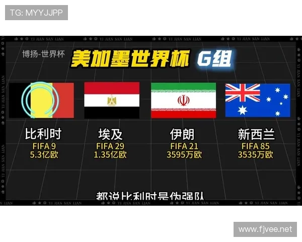 2026世界杯G组最新分析:比利时能否强势出线?